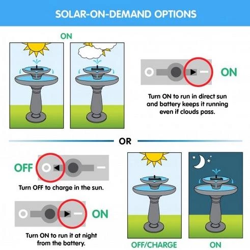 Smart Solar Staked & Pedestal Bird Baths Palermo On-Demand Solar Bird Bath 5 Smart Solar Staked & Pedestal Bird Baths Palermo On-Demand Solar Bird Bath